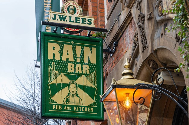 Rain bar swing sign